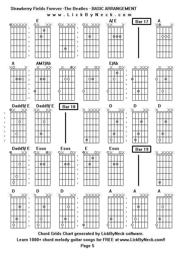 Chord Grids Chart of chord melody fingerstyle guitar song-Strawberry Fields Forever -The Beatles - BASIC ARRANGEMENT,generated by LickByNeck software.